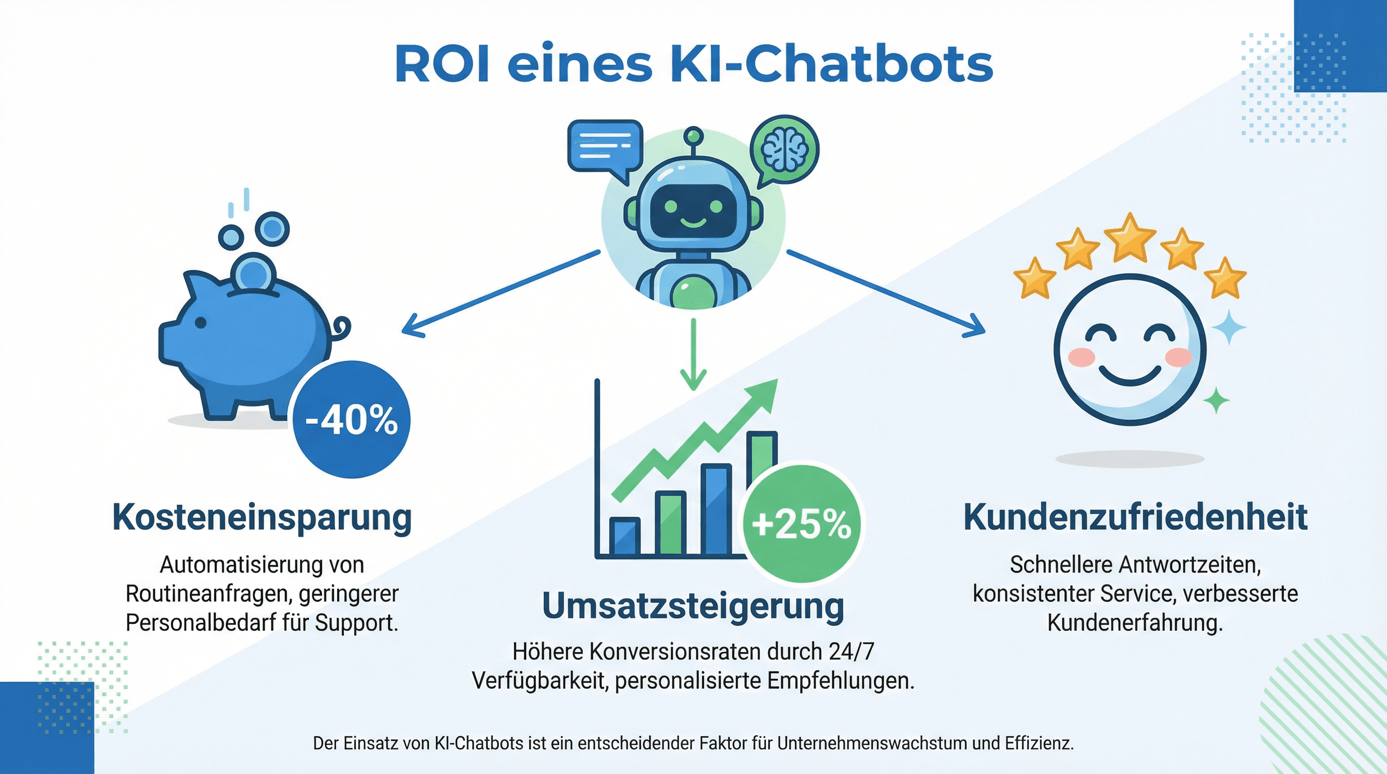 Was ist Fördermittelmanagement Software? Ein Leitfaden... - Groenewold IT Solutions