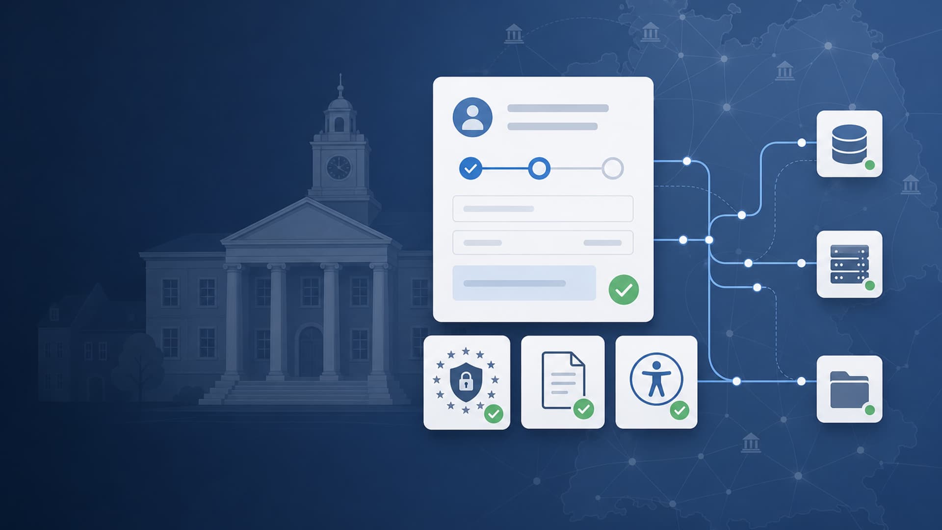 Hero-Grafik öffentlicher Sektor: digitales Bürgerportal mit Antrag und Schritt-für-Schritt-Status, BSI-Schild, E-Akte und Barrierefreiheits-Symbol, API-Anbindung an Fachverfahren vor einer Rathaus-Silhouette und Deutschlandkarte