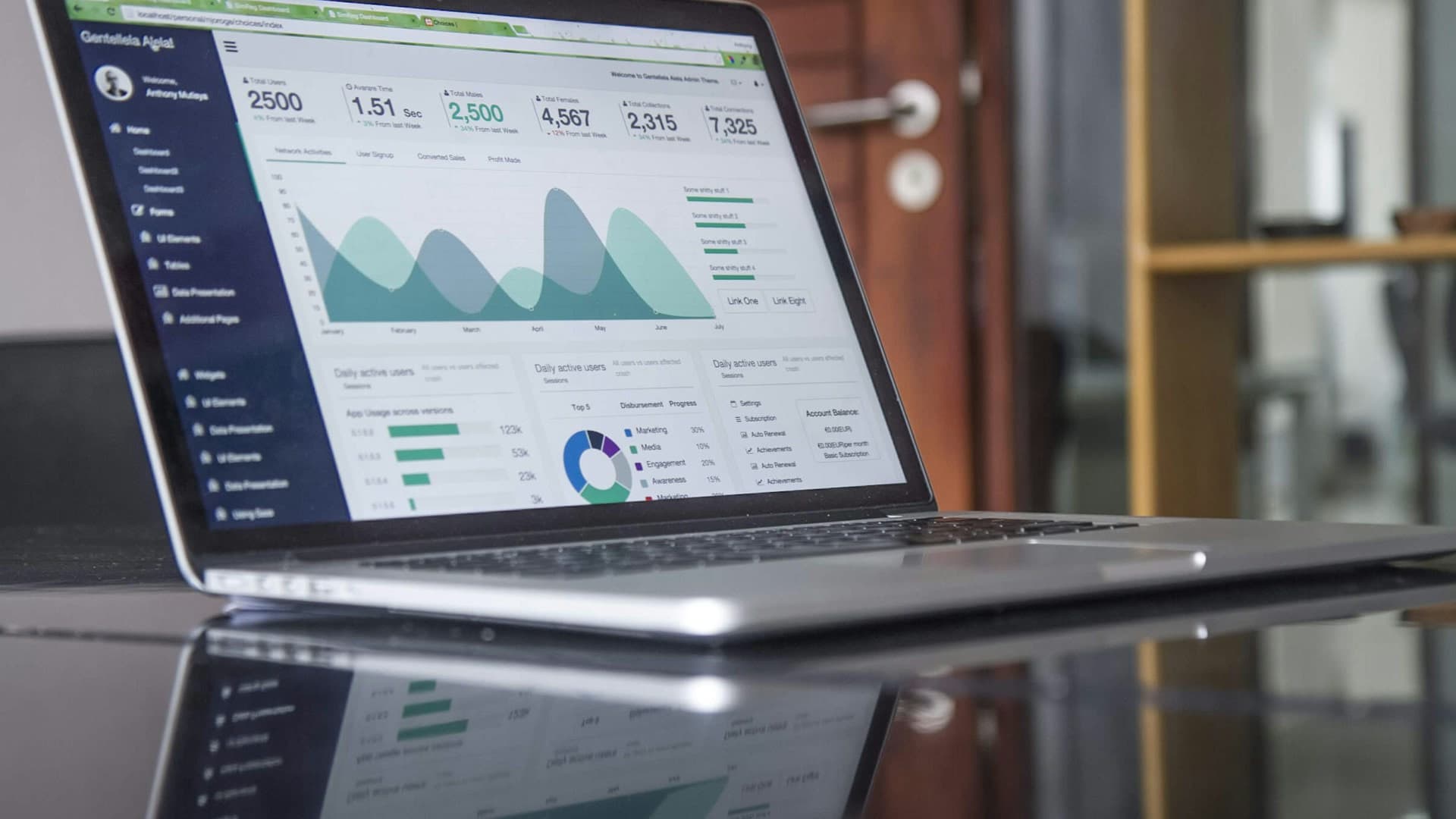 Power BI dashboard and business intelligence — data visualisation on a laptop