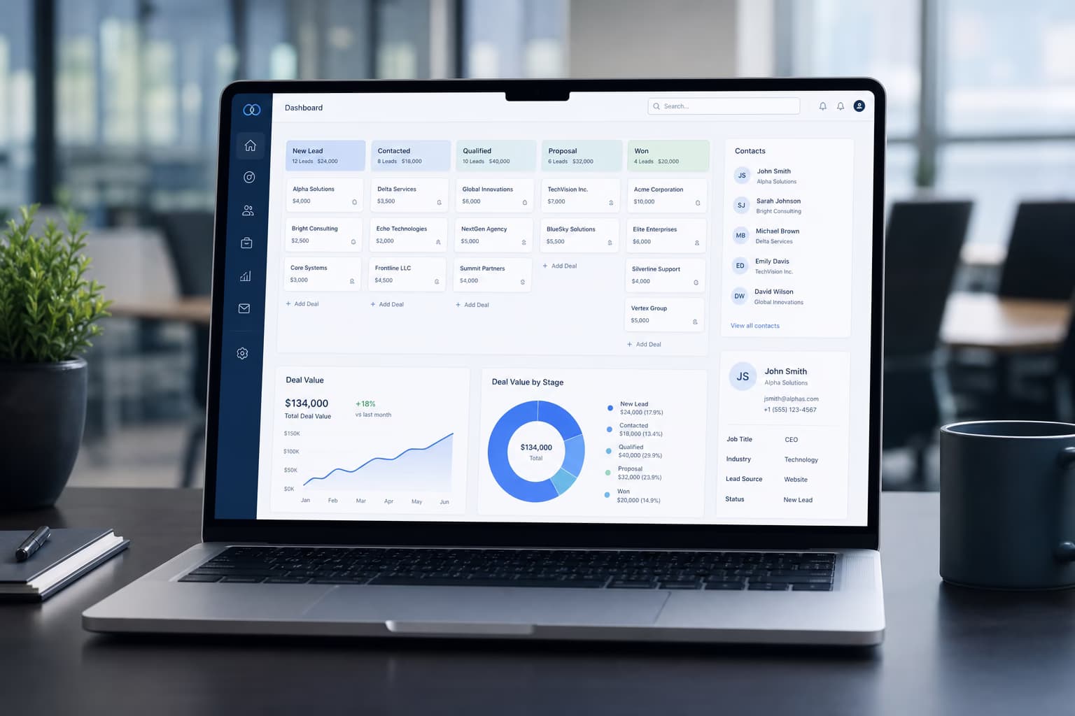 B2B-CRM-Software – Kundenverwaltung, Pipeline-Dashboard, Kontakte und Forecasting für Vertrieb und Außendienst B2B-CRM-Software – Kundenverwaltung, Pipeline-Dashboard, Kontakte und Forecasting für Vertrieb und Außendienst