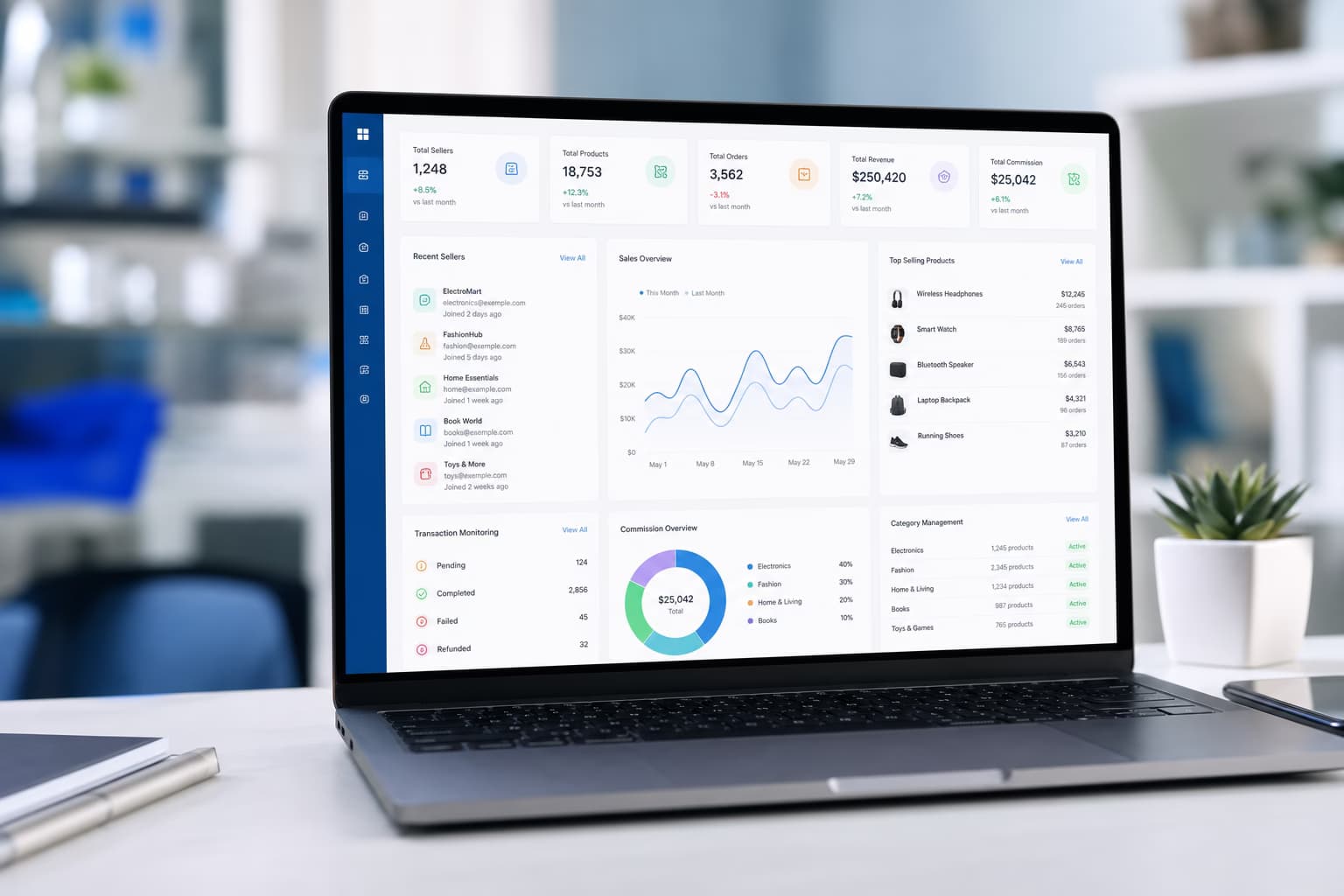 Marktplatz-Plattform – Multi-Vendor-Shop mit Anbietern, Produkten, Zahlungs-Splits und Bewertungssystem Marktplatz-Plattform – Multi-Vendor-Shop mit Anbietern, Produkten, Zahlungs-Splits und Bewertungssystem
