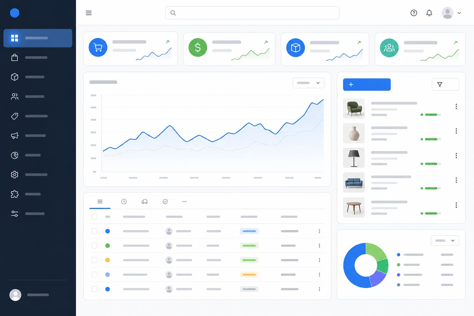Shopware Admin-Dashboard – Bestellungen, Umsatz und Katalog-KPIs