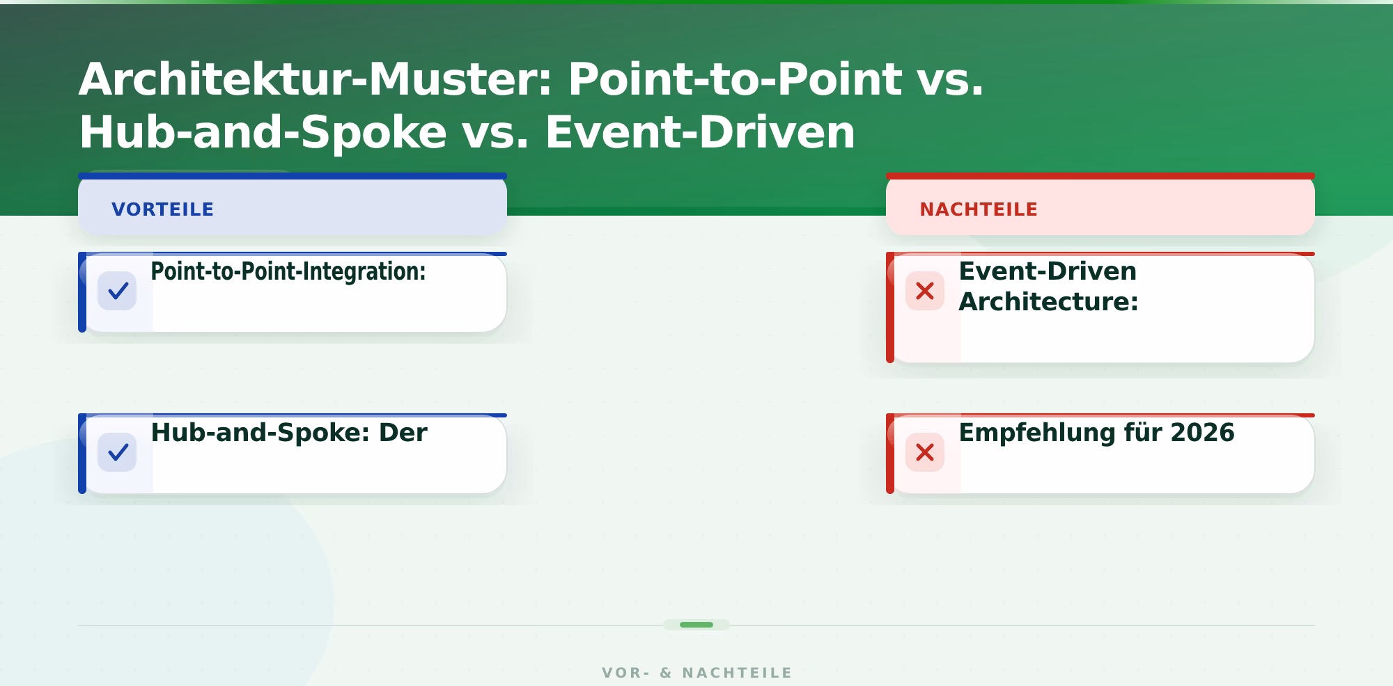 Architektur-Muster: Point-to-Point vs. Hub-and-Spoke vs. Event-Driven – API Integration zwischen Systemen