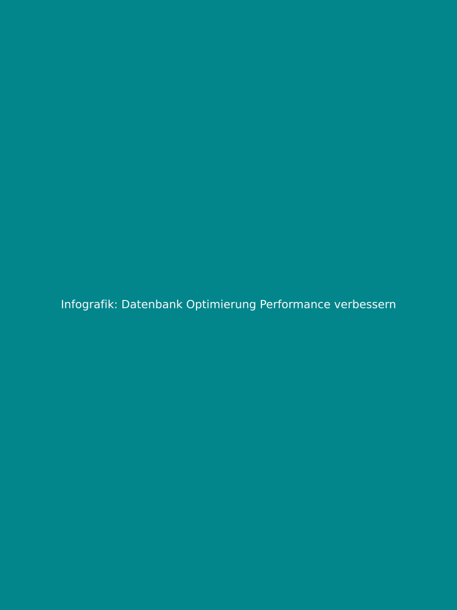 Indexierung vs. Caching: Vor- und Nachteile – Datenbank Optimierung Performance verbessern