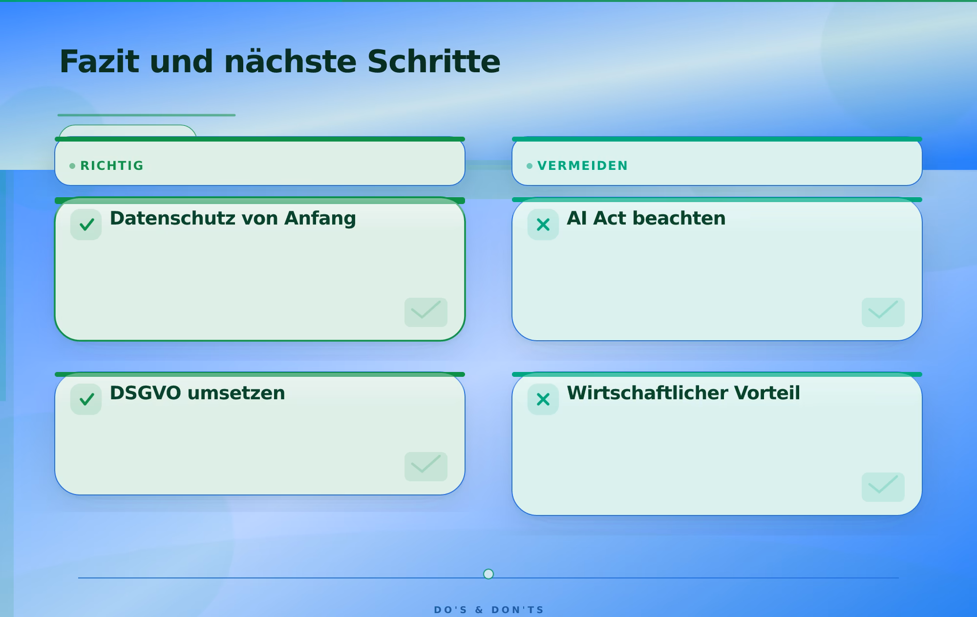 Fazit und nächste Schritte – DSGVO konforme Softwareentwicklung Deutschland