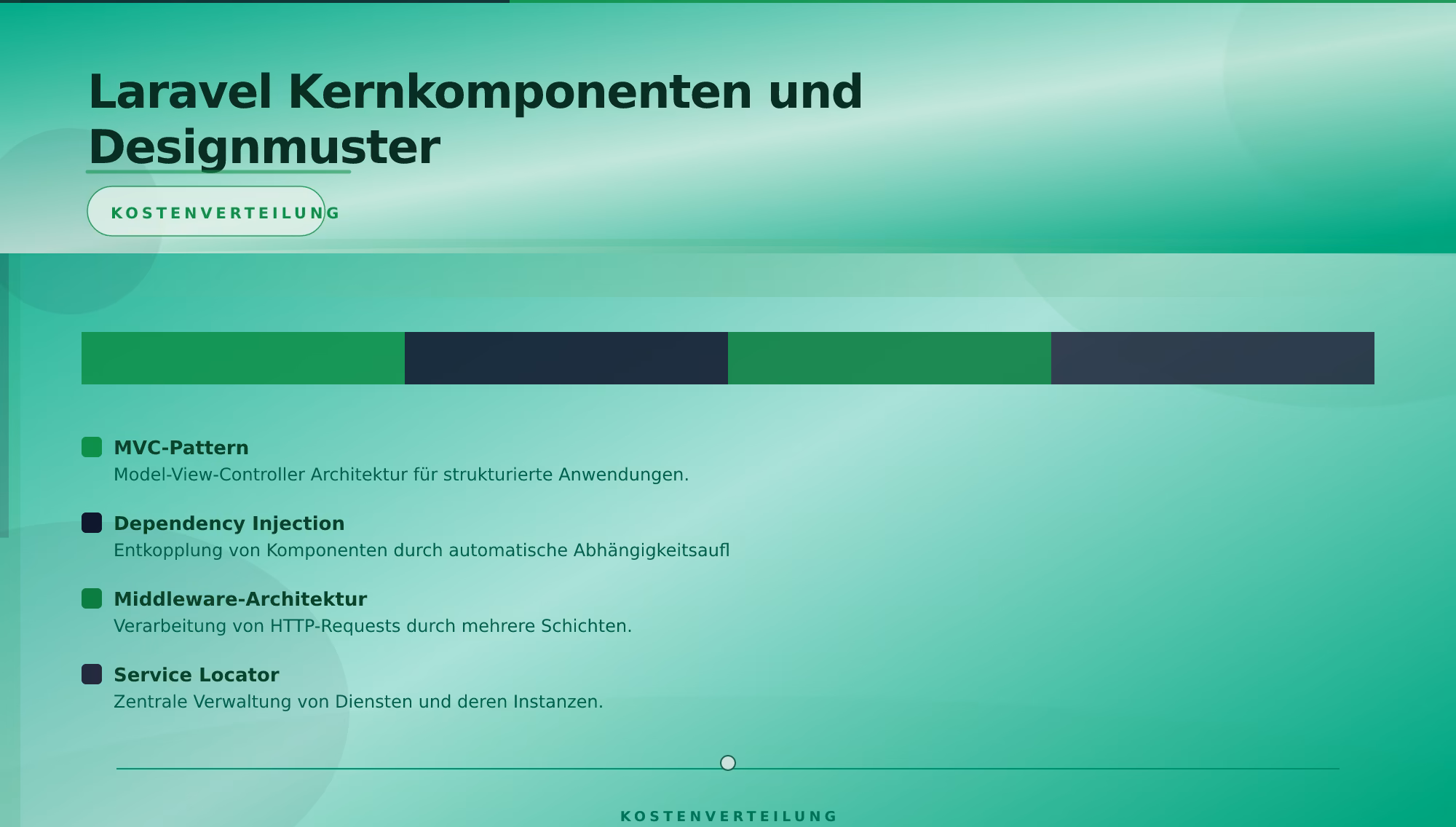 Laravel Kernkomponenten und Designmuster