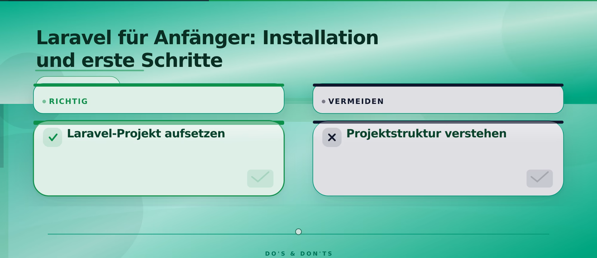 Laravel für Anfänger: Installation und erste Schritte
