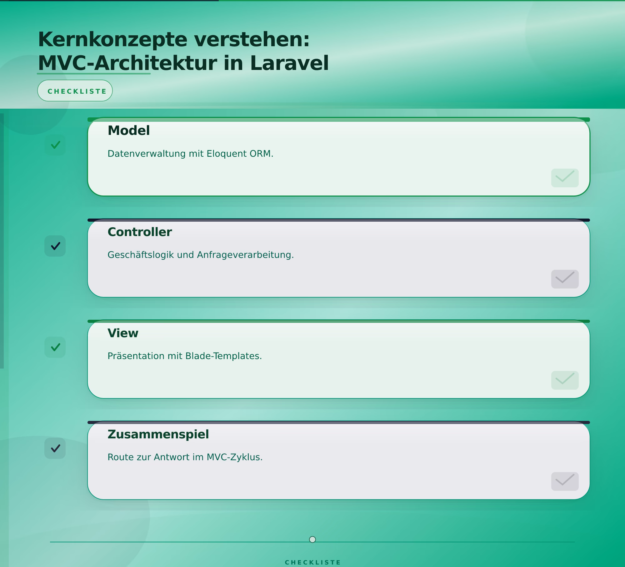 Kernkonzepte verstehen: MVC-Architektur in Laravel