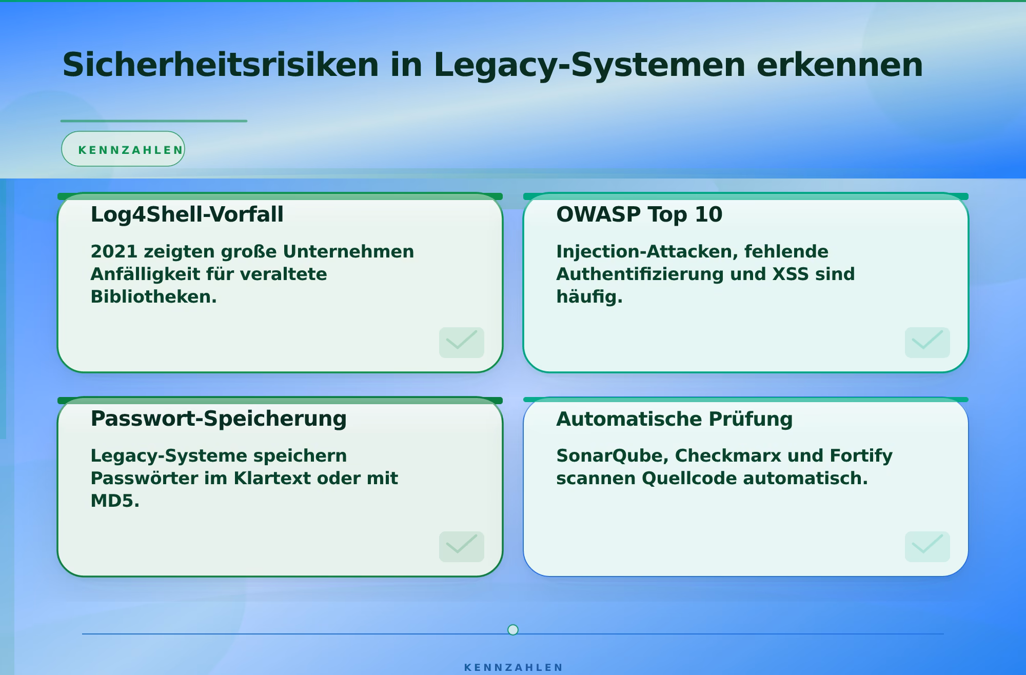 Sicherheitsrisiken in Legacy-Systemen erkennen – Legacy Code Analyse Risiken erkennen