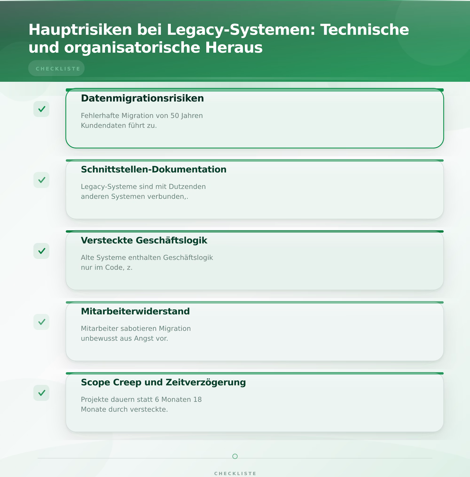 Hauptrisiken bei Legacy-System-Ablösungen – Legacy System Ablösung Risiken minimieren