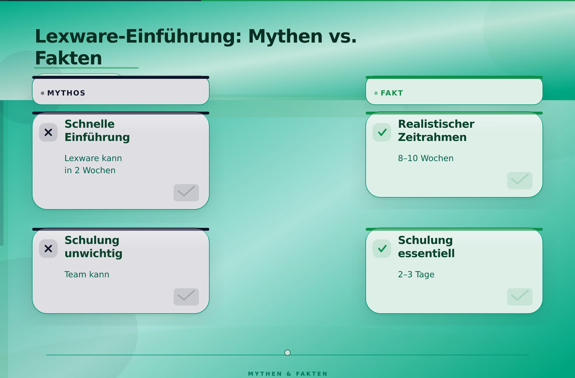 Lexware-Einführung: Mythen vs. Fakten