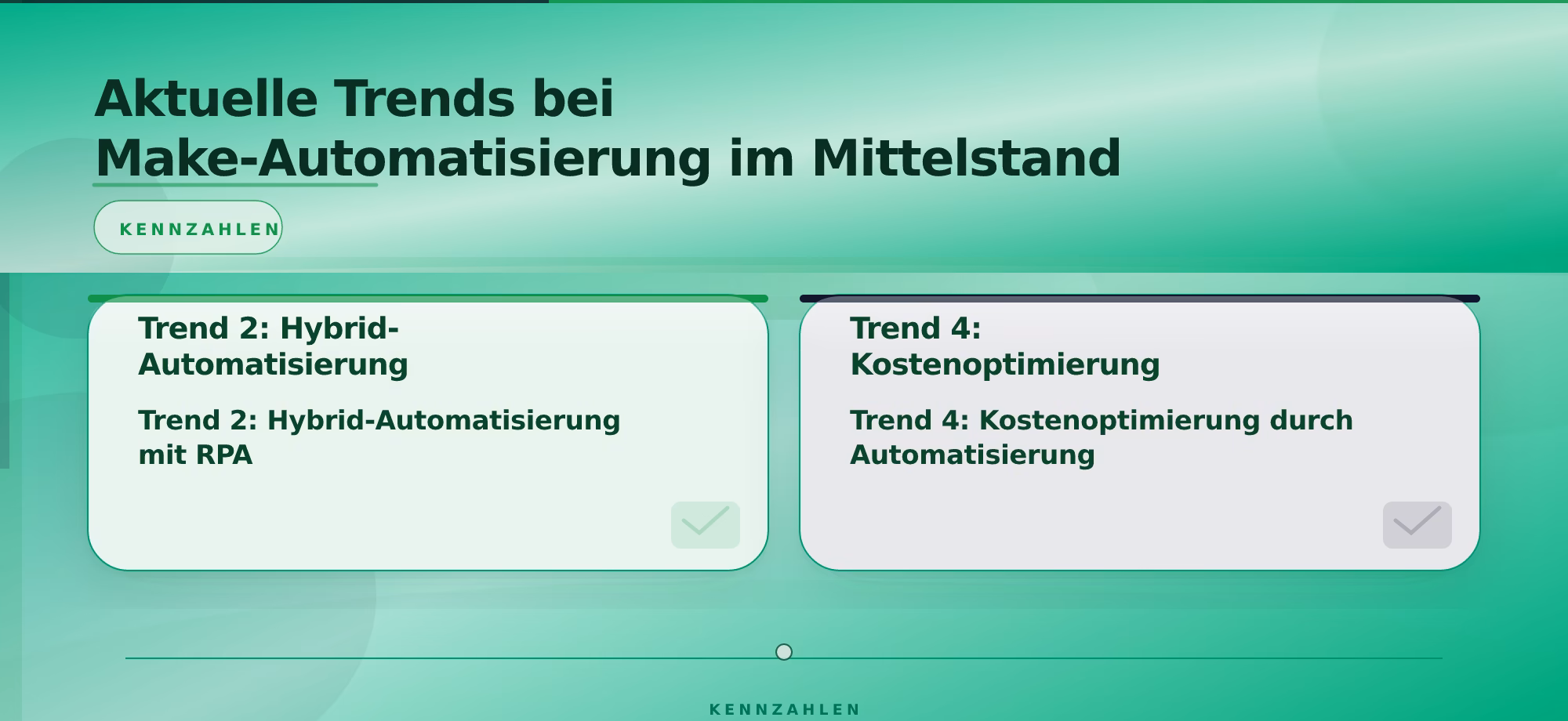 Aktuelle Trends bei Make-Automatisierung im Mittelstand – Make Automatisierung für Geschäftsprozesse