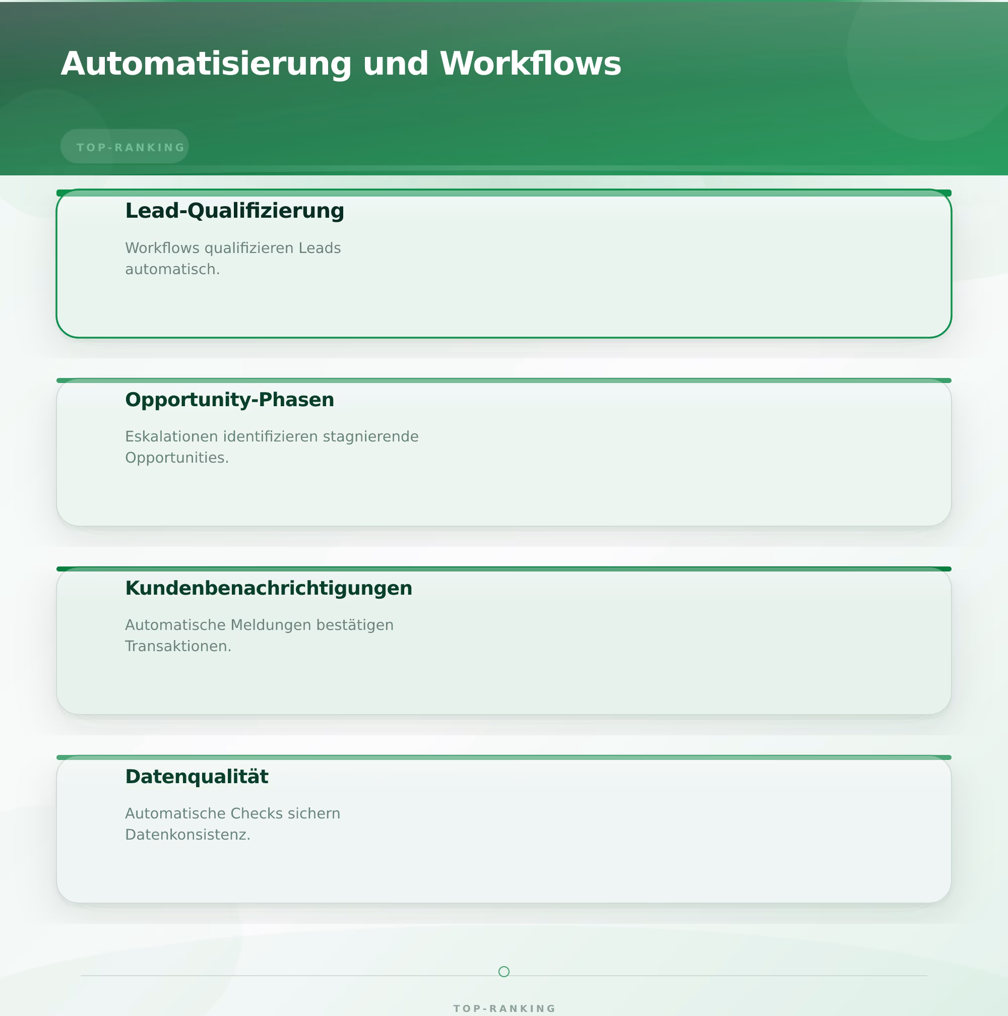 Automatisierung und Workflows – Odoo CRM Implementierung Schritt für Schritt