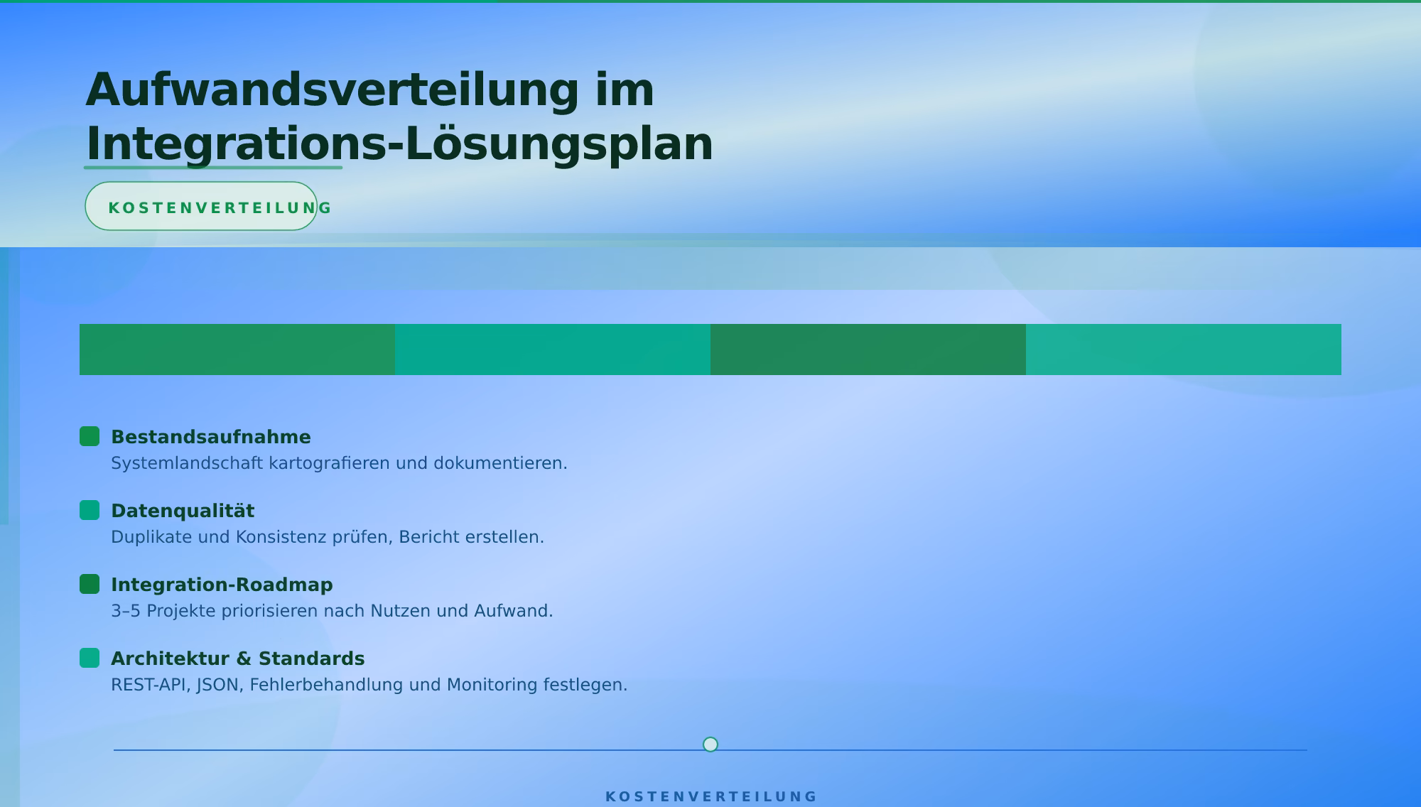 Aufwandsverteilung im Integrations-Lösungsplan – Schnittstellen Chaos in Unternehmen lösen