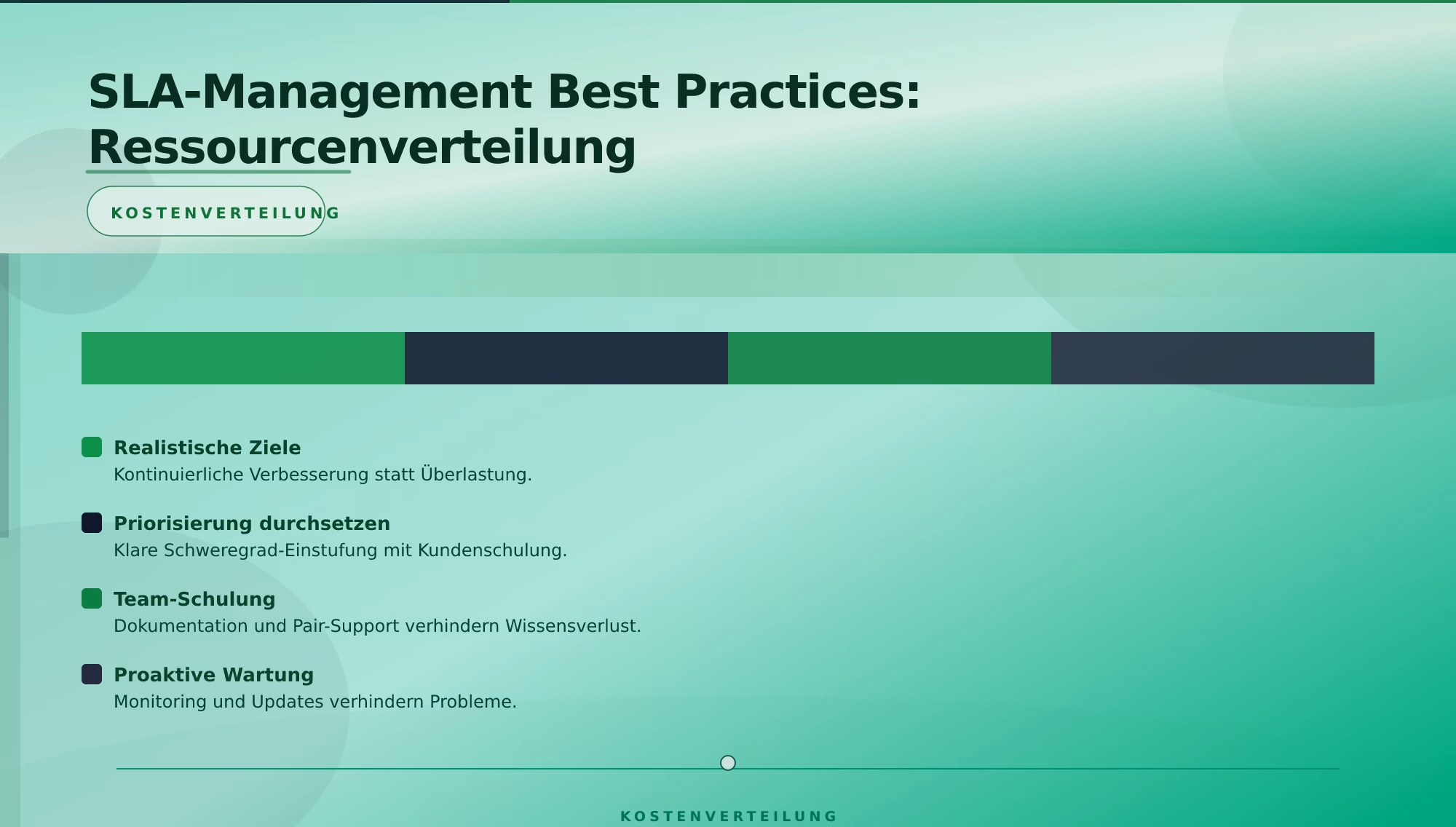 SLA-Management Best Practices: Ressourcenverteilung – Software Wartung und Support SLA Management