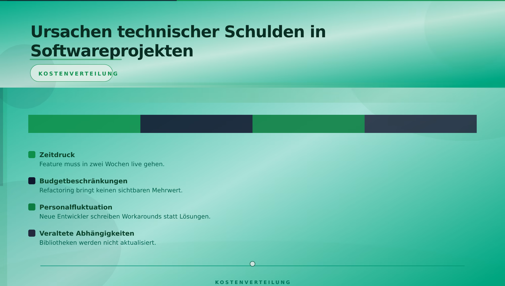 Ursachen technischer Schulden in Softwareprojekten – Technische Schulden in Softwareprojekten abbauen
