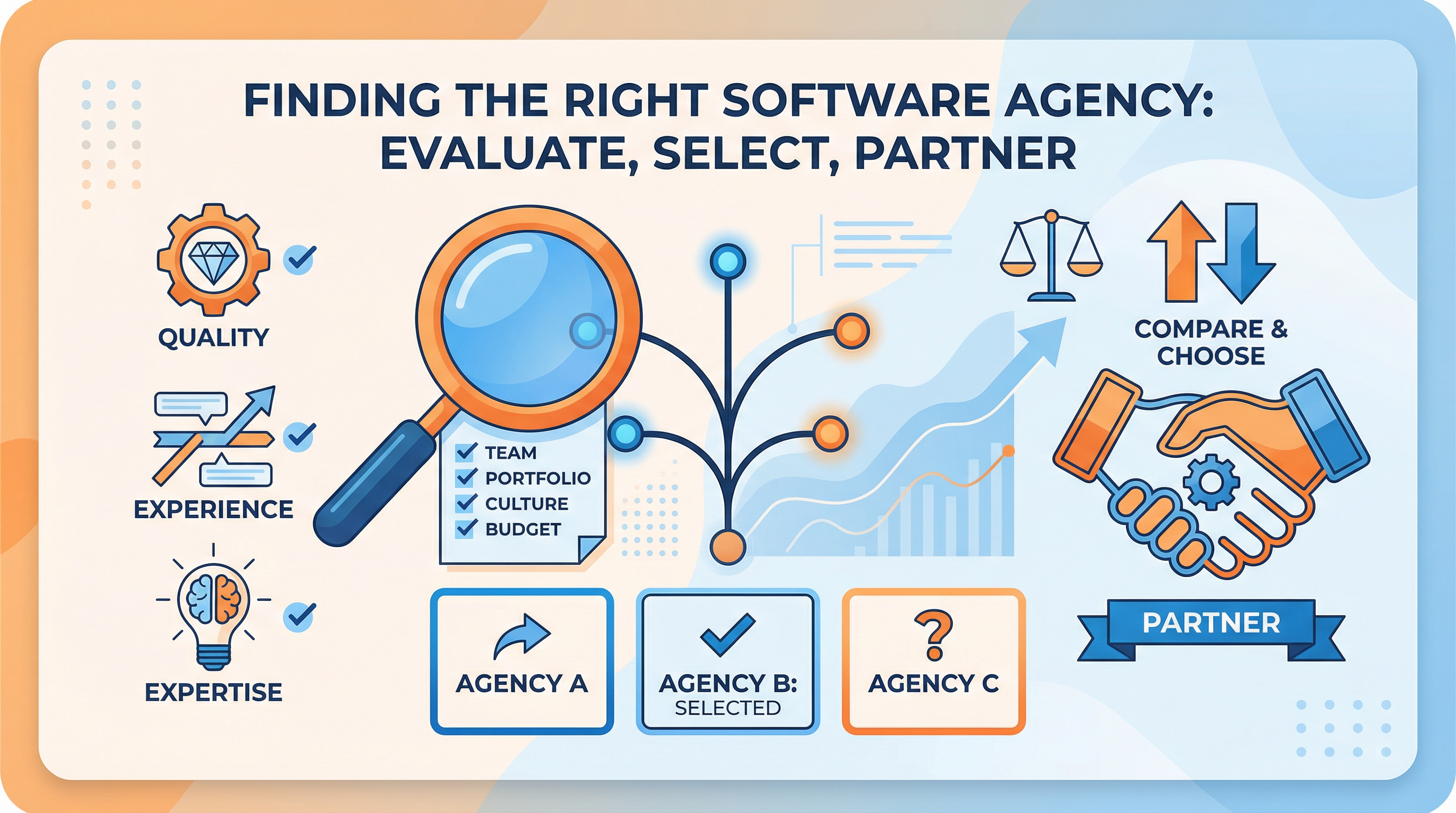 Textinhalte für Onlineshops - Groenewold IT Solutions